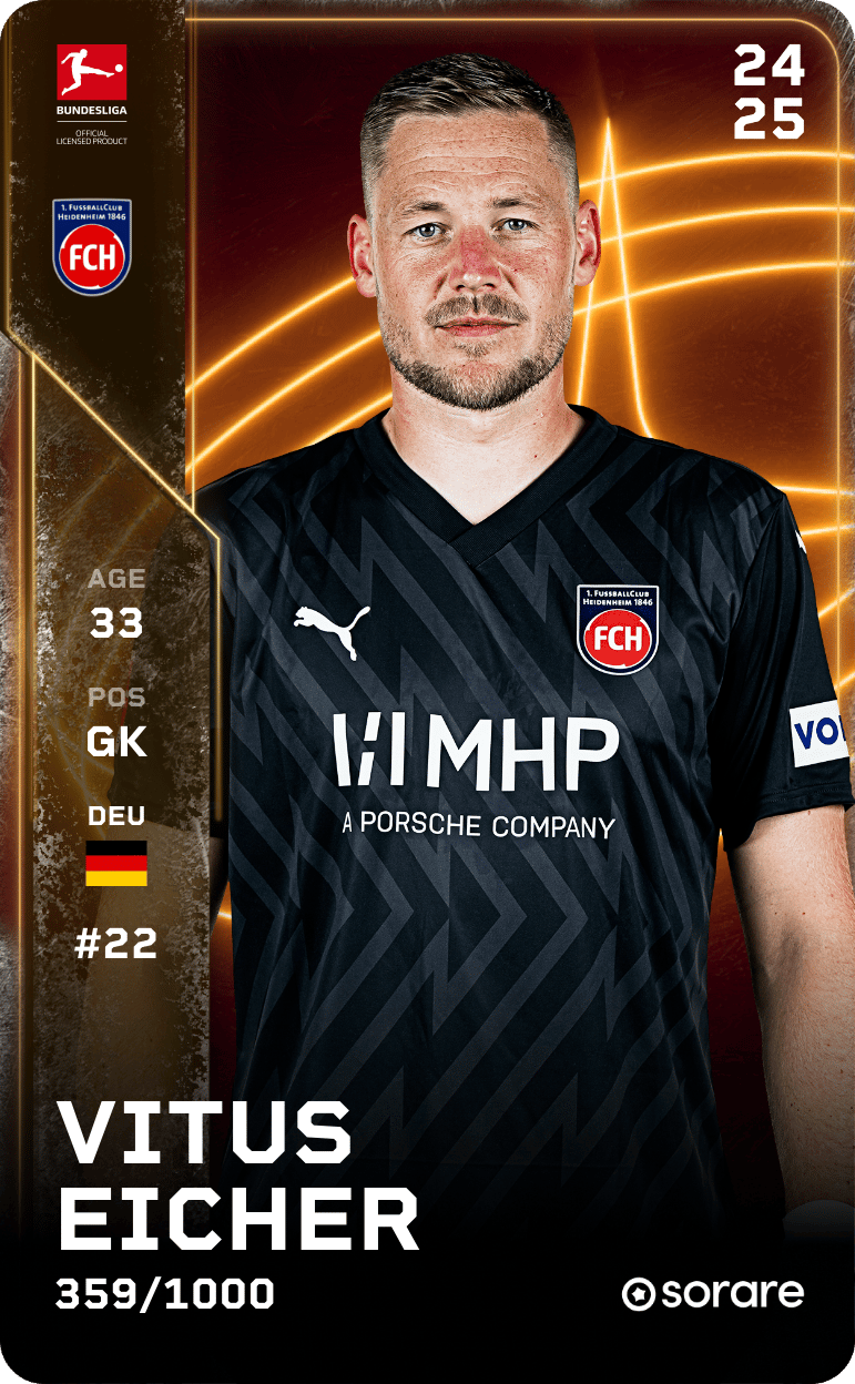Vitus Eicher 2024-25 • Limited 359/1000