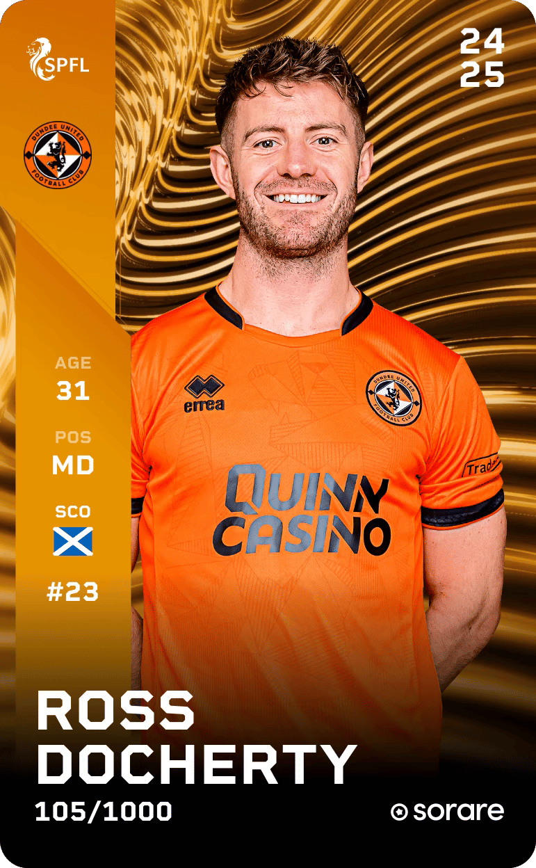 Ross Docherty 2024-25 • Limited 105/1000