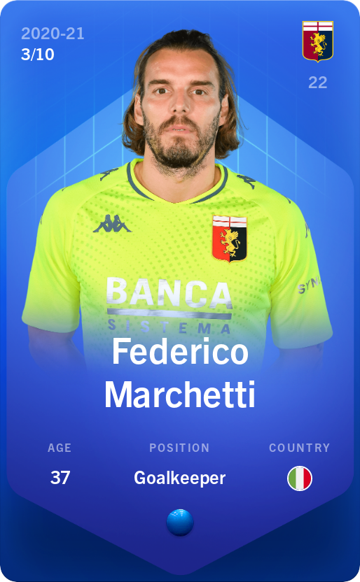 Sorare - Sorare Official - Federico Marchetti 2020-21 • Super Rare 3/10 - NFT # 16922697623596970860749602578297119953766915363894122624328990844068139971866