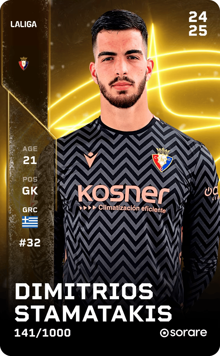 Dimitrios Stamatakis 2024-25 • Limited 141/1000