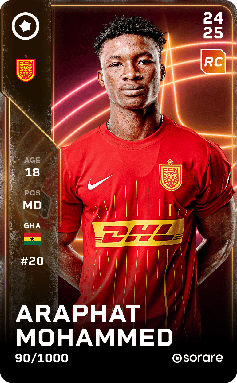 Araphat Mohammed 2024-25 • Limited 90/1000