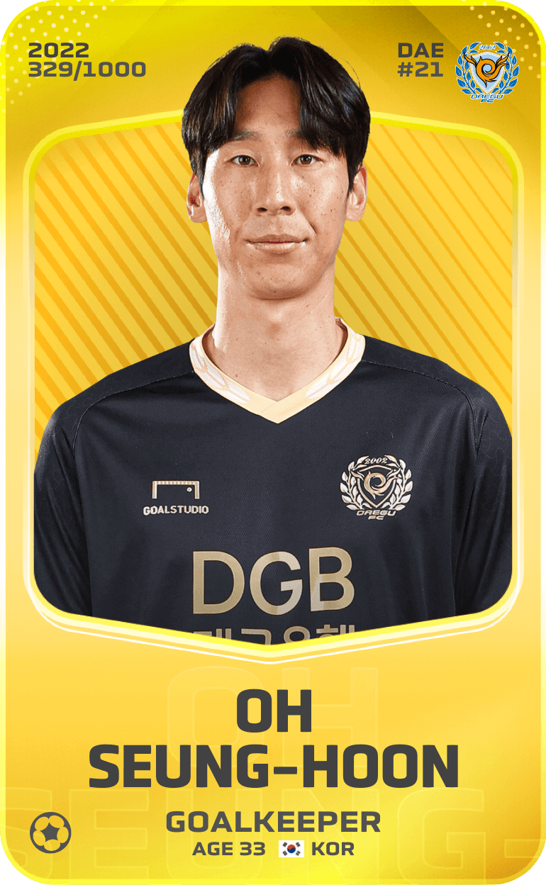 Oh Seung-Hoon 2022-23 • Limited 329/1000