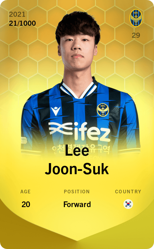 Lee Joon-Suk 2021-22 • Limited 21/1000