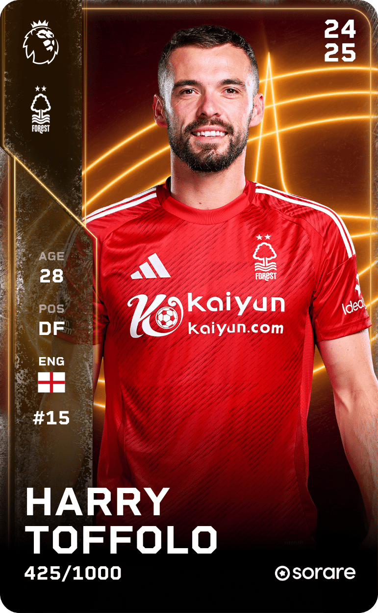 Harry Toffolo 2024-25 • Limited 425/1000