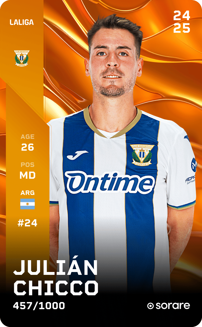 Julián Chicco 2024-25 • Limited 457/1000