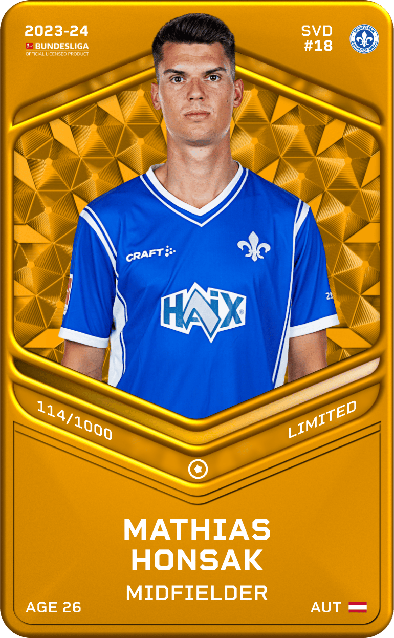 Mathias Honsak 2023-24 • Limited 114/1000