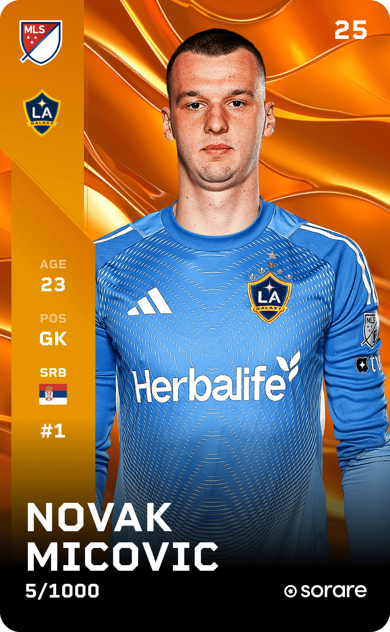 Novak Mićović 2025-26 • Limited 5/1000