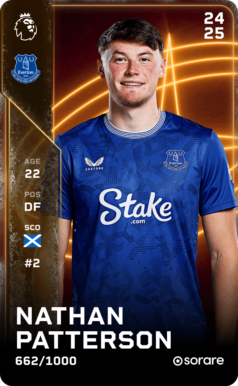 Nathan Patterson 2024-25 • Limited 662/1000