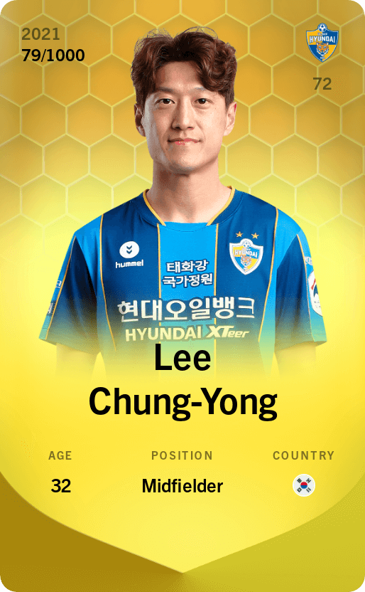 Lee Chung-Yong 2021-22 • Limited 79/1000
