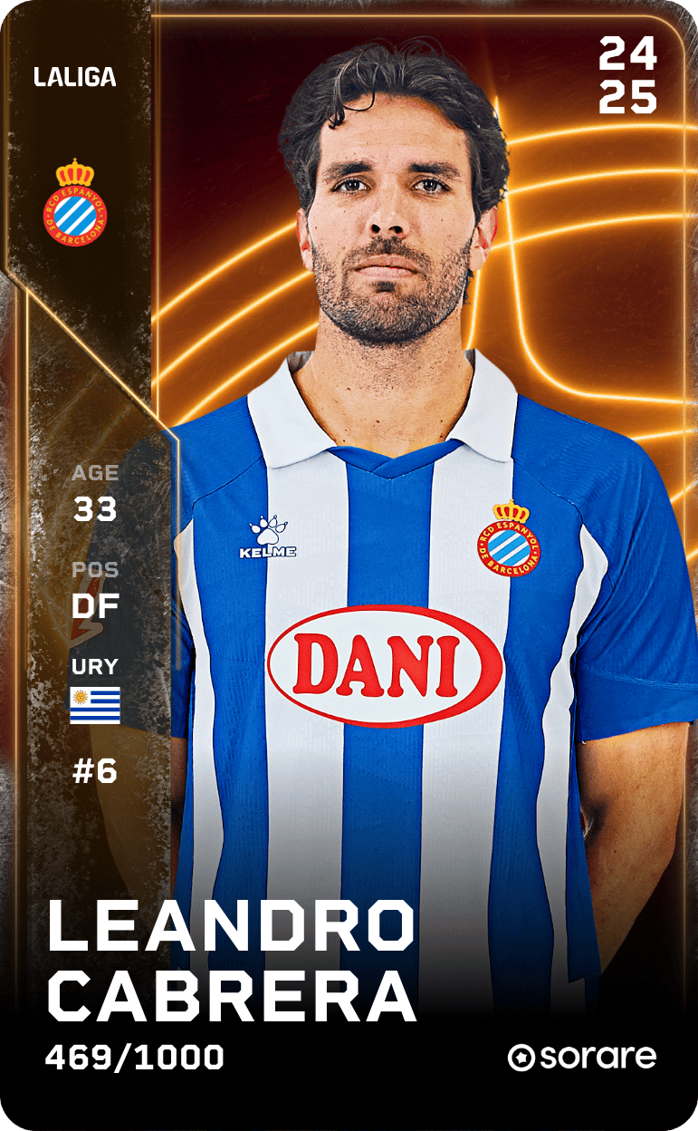 Leandro Cabrera 2024-25 • Limited 469/1000