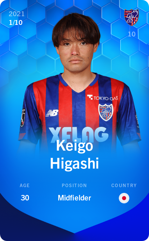 Sorare - Sorare Official - Keigo Higashi 2021-22 • Super Rare 1/10 - NFT # 115657874994189858614536620752511504512494701877184334488465375378396814014603