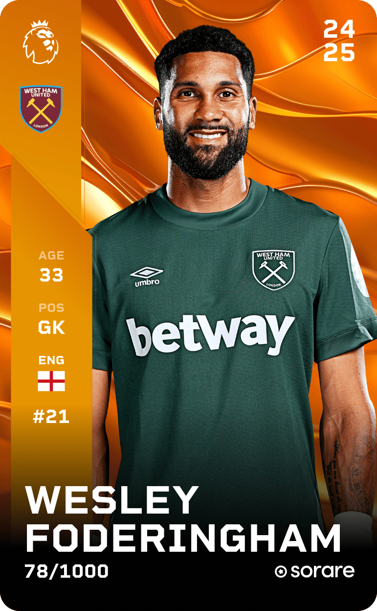 Wesley Foderingham 2024-25 • Limited 78/1000