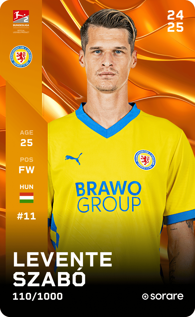 Levente Szabó 2024-25 • Limited 110/1000