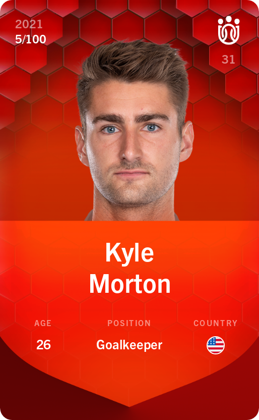 Sorare - Sorare Official - Kyle Morton 2021-22 • Rare 5/100 - NFT # 12072388445964352835321884555776598529625809595492511099913364575974863438579