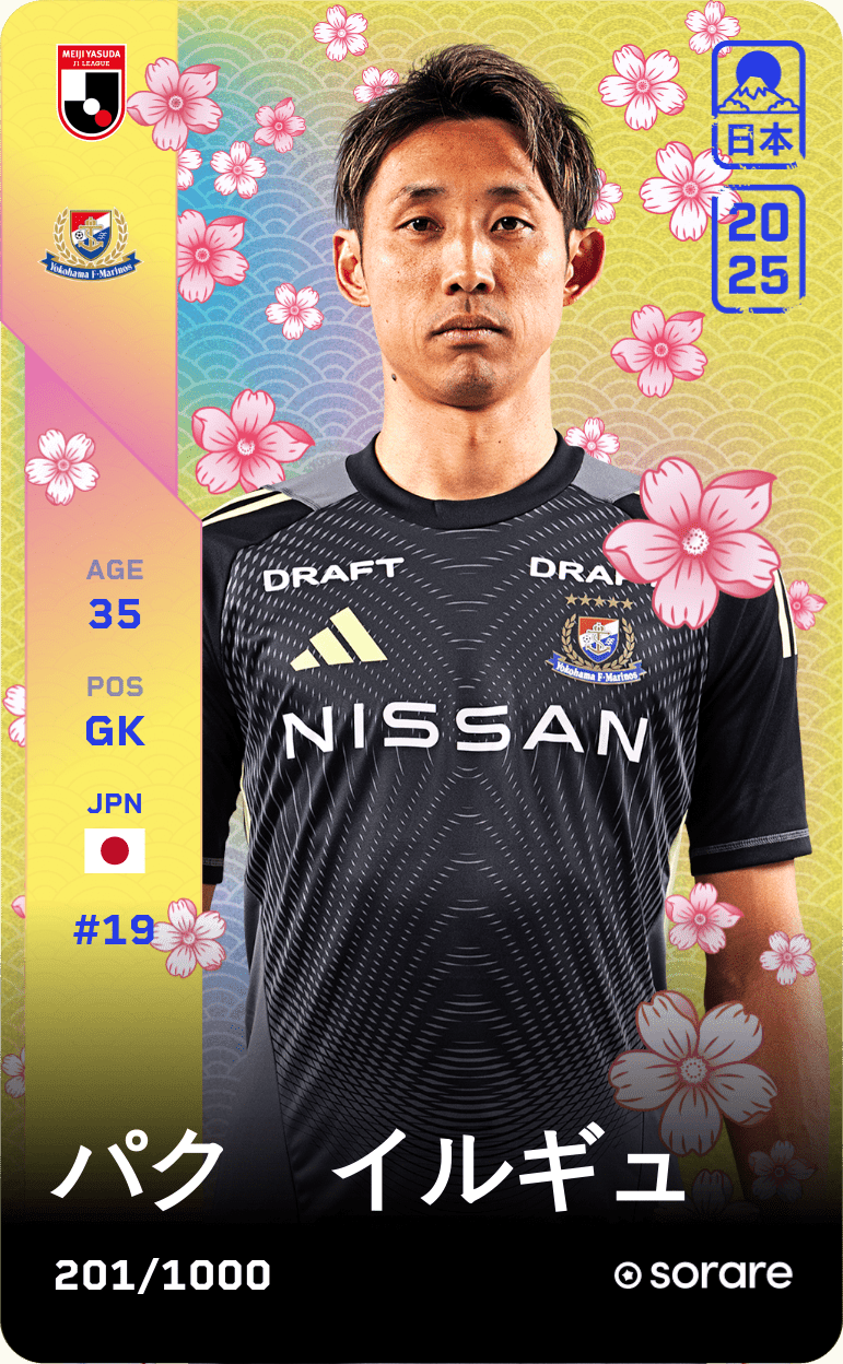IlGyu PARK 2025-26 • Limited 201/1000