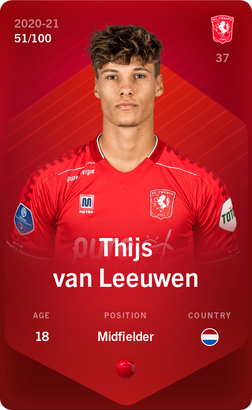 Sorare - Sorare Official - Thijs van Leeuwen 2020-21 • Rare 51/100 - NFT # 114081781331268867485419297966257117546506413250554025477985647211787276176875