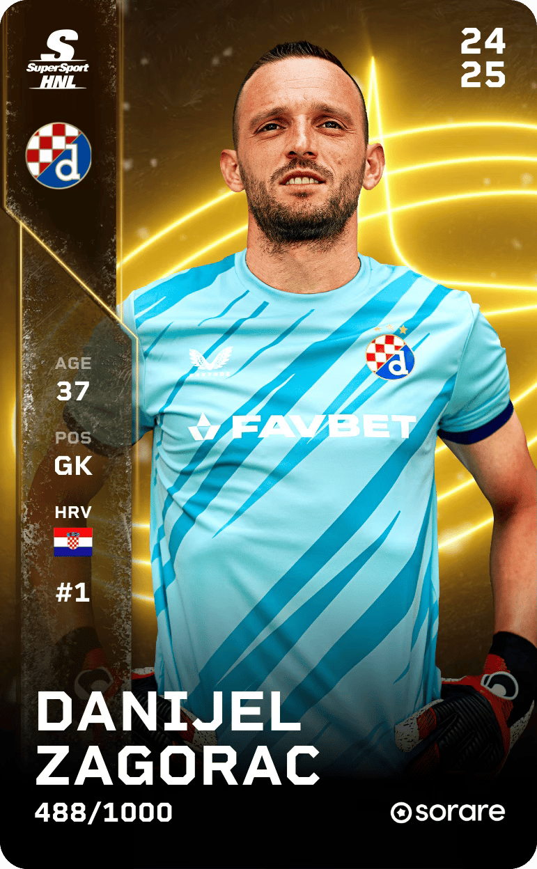 Danijel Zagorac 2024-25 • Limited 488/1000