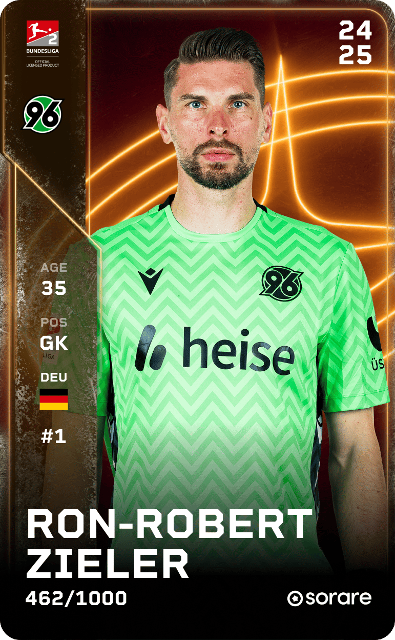 Ron-Robert Zieler 2024-25 • Limited 462/1000