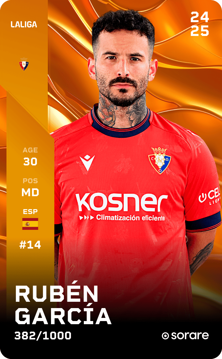 Rubén García 2024-25 • Limited 382/1000