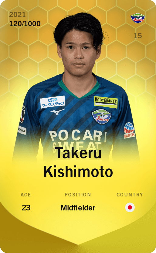 Takeru Kishimoto 2021-22 • Limited 120/1000