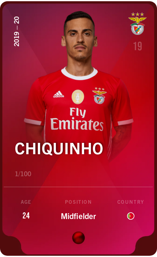Sorare - Sorare Official - Chiquinho 2019-20 • Rare 1/100 - NFT # 63316658247458238808852121574783684236364612450315189192079838588492757329364