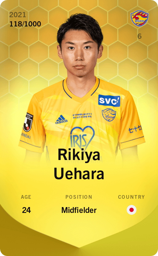 Rikiya Uehara 2021-22 • Limited 118/1000