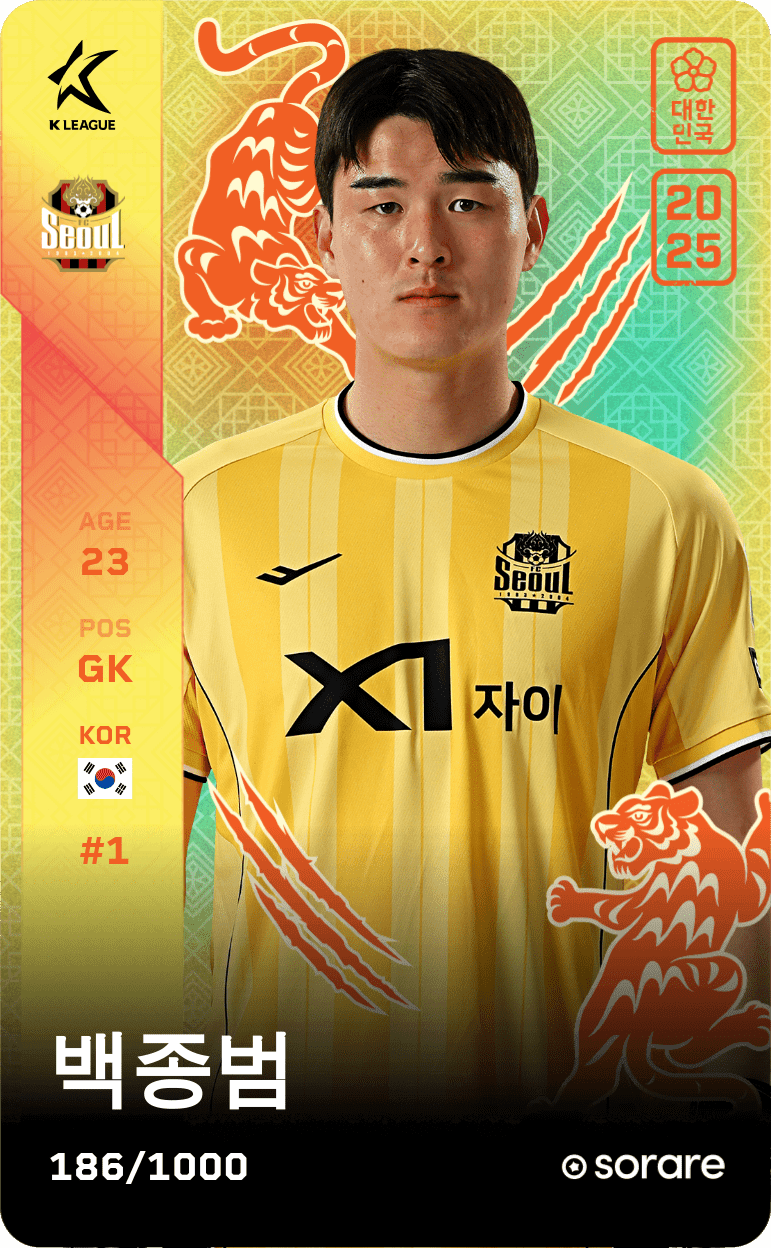 Baek Jong-Beom 2025-26 • Limited 186/1000