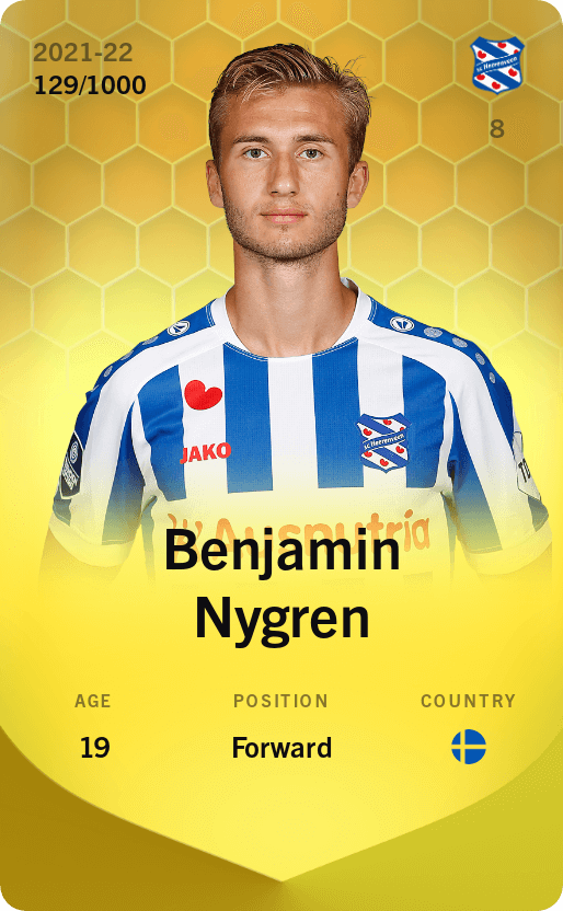 Benjamin Nygren 2021-22 • Limited 129/1000