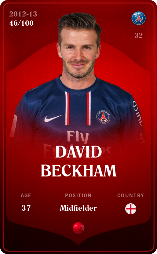 Sorare - Sorare Official - David Beckham 2012-13 • Rare 46/100 - NFT # 111457466267728507566381626380668030223640750984168059302141104149977526362262