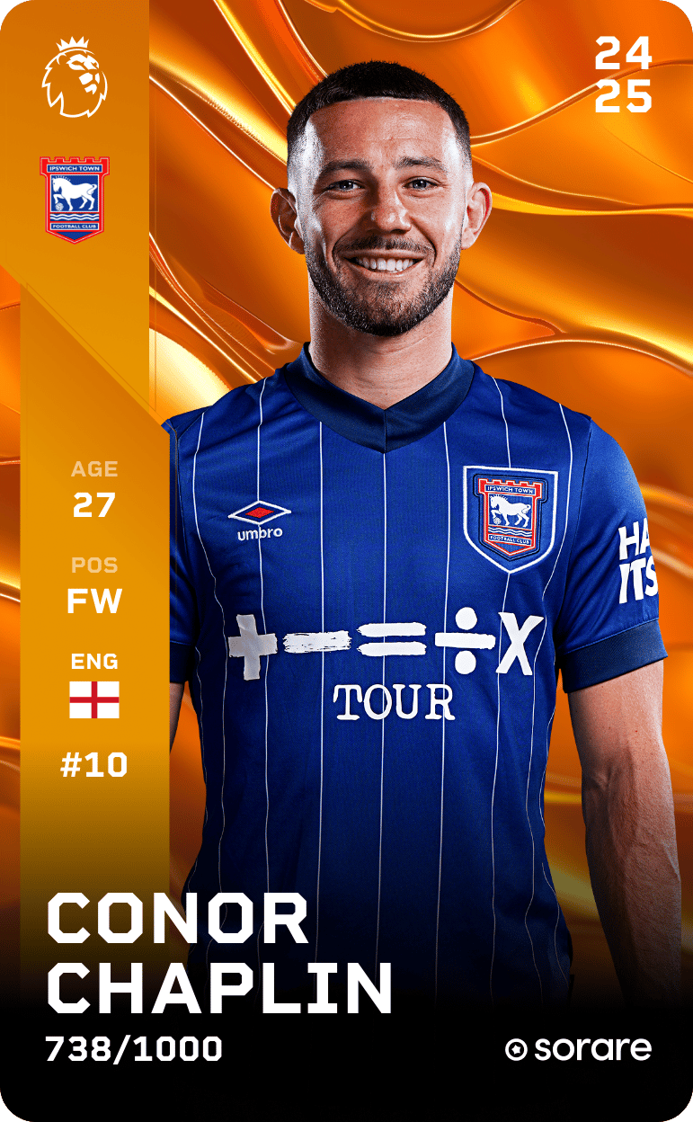 Conor Chaplin 2024-25 • Limited 738/1000