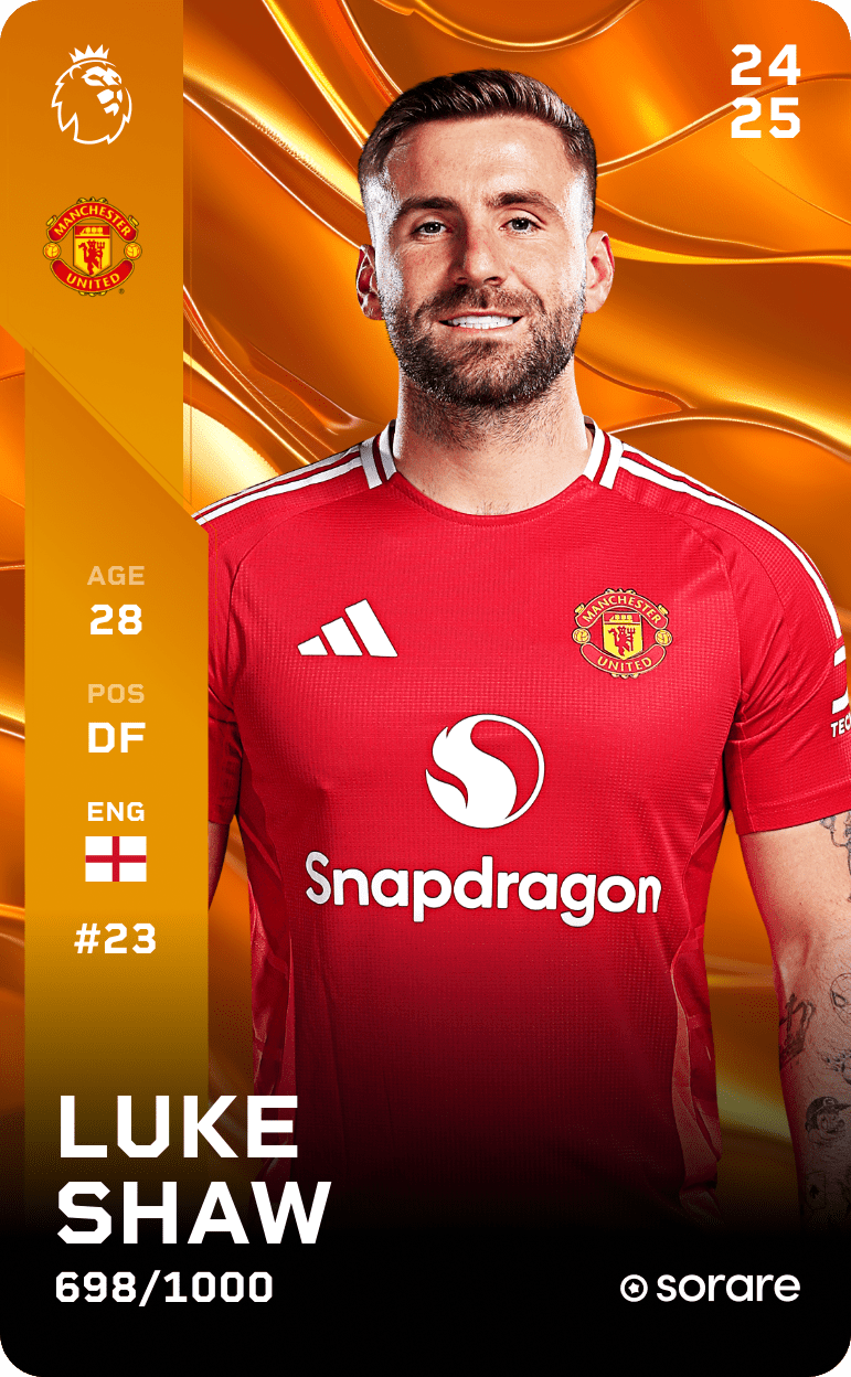 Luke Shaw 2024-25 • Limited 698/1000