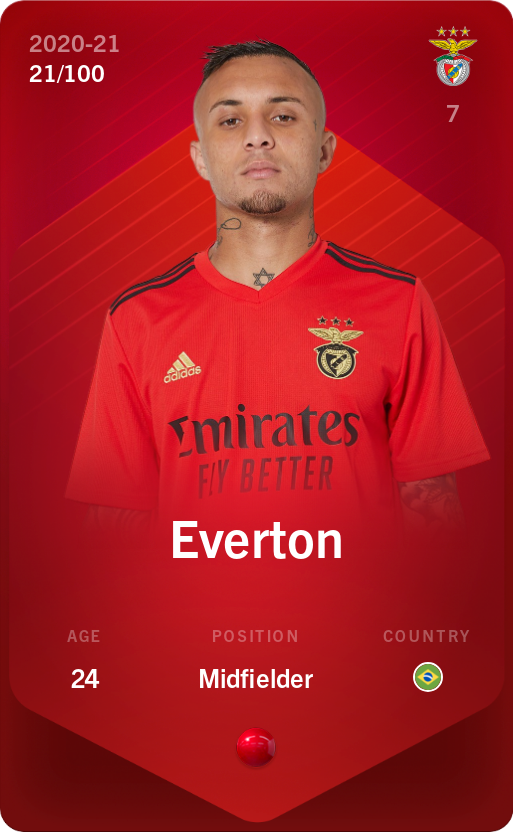 Sorare - Sorare Official - Everton 2020-21 • Rare 21/100 - NFT # 14458300630890069006700271846719475629631567717255959632322173431537691145425