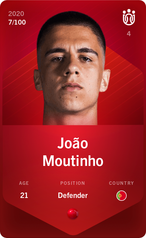 Sorare - Sorare Official - João Moutinho 2020-21 • Rare 7/100 - NFT # 20644050670907839004483229082942046482843000963332248344228661023953254942252