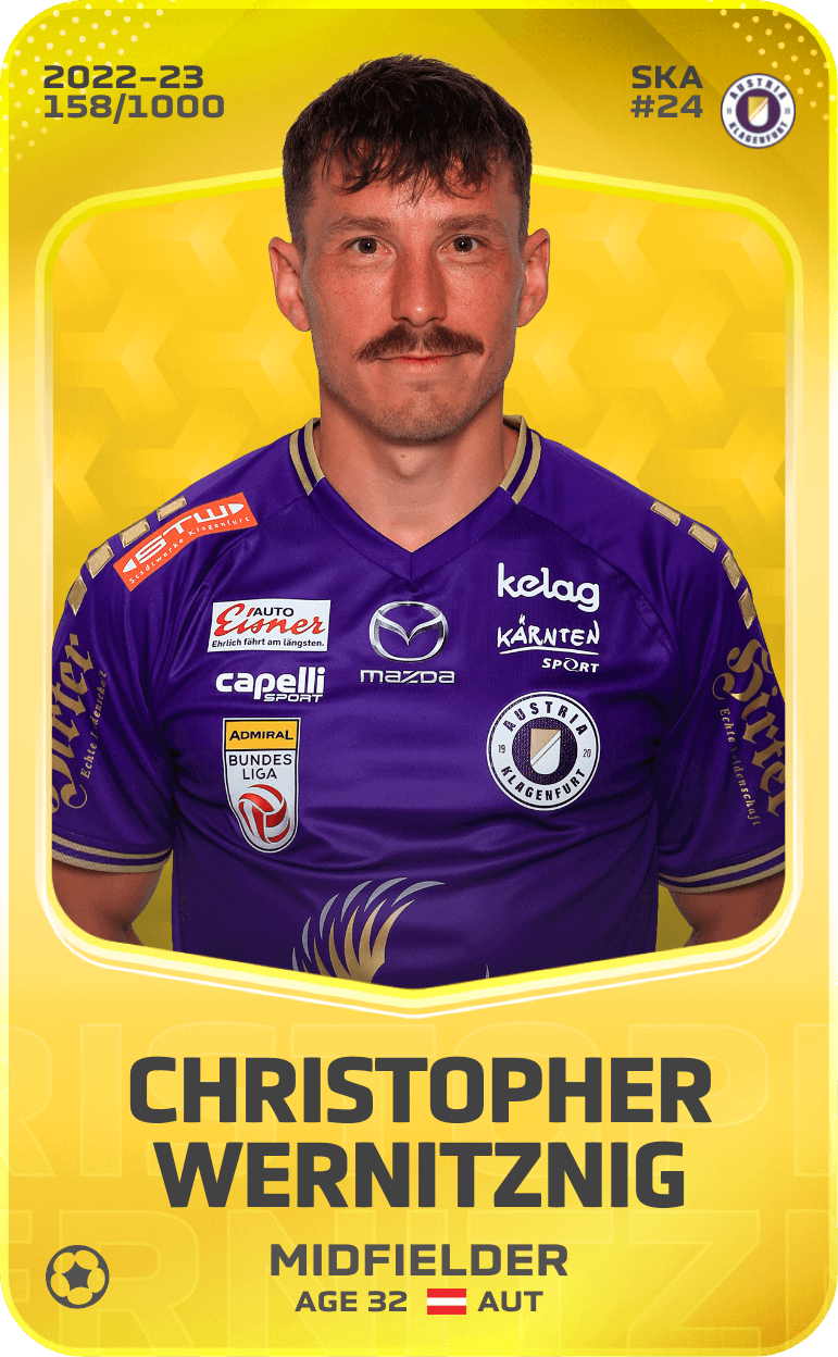 Christopher Wernitznig 2022-23 • Limited 158/1000