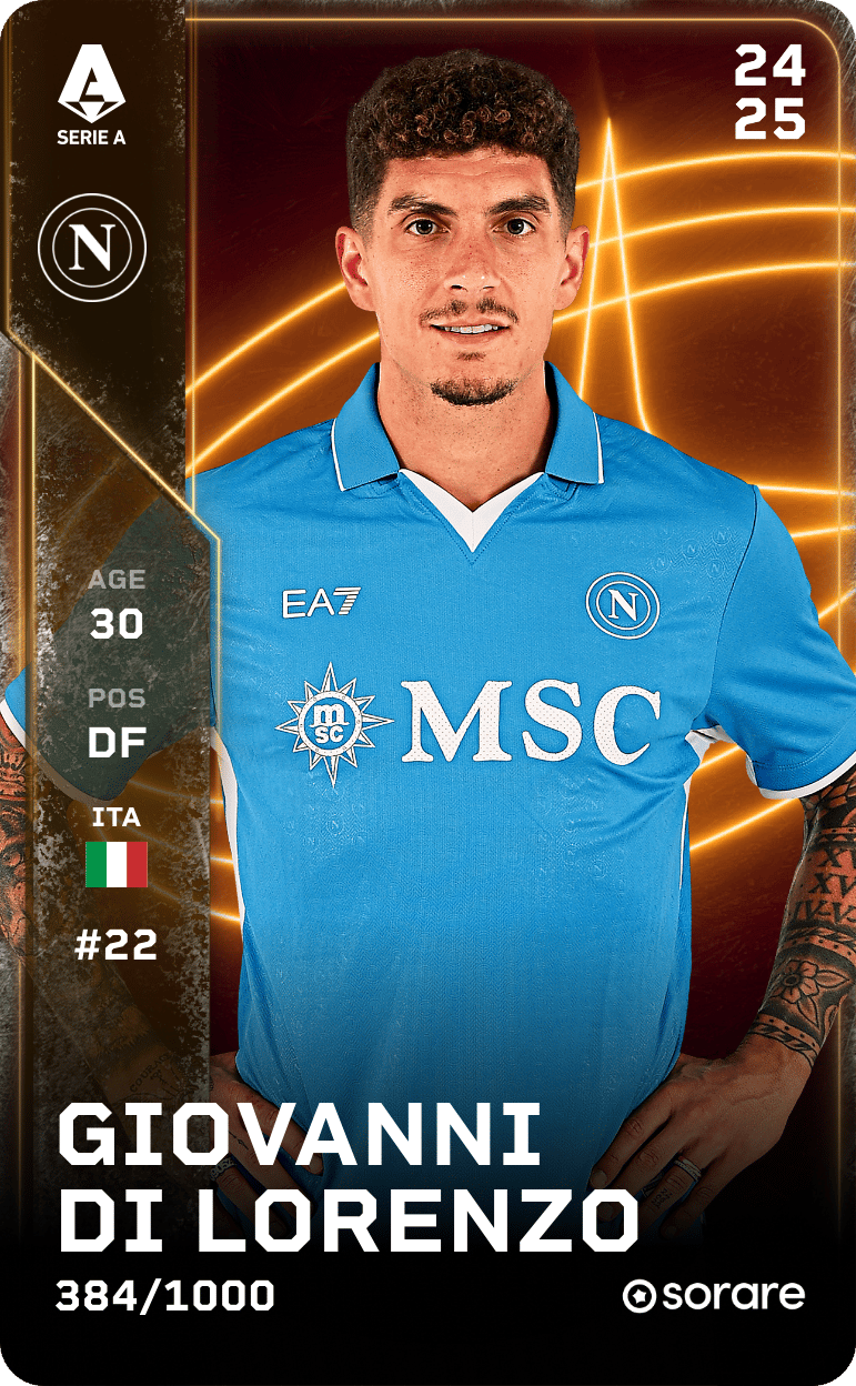 Giovanni Di Lorenzo 2024-25 • Limited 384/1000