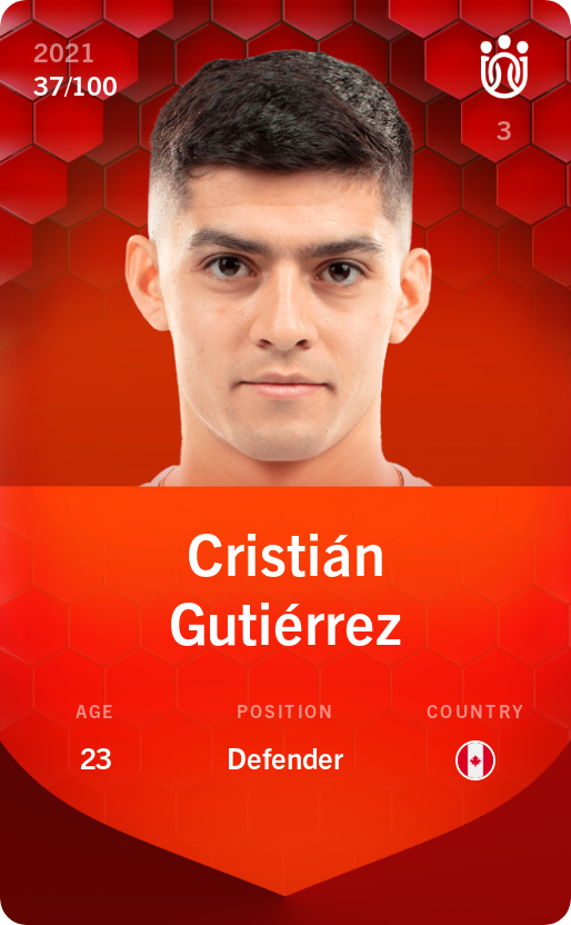Sorare - Sorare Official - Cristián Gutiérrez 2021-22 • Rare 37/100 - NFT # 47697064913932234494673986001378447960649487659648819542925160230640342098012