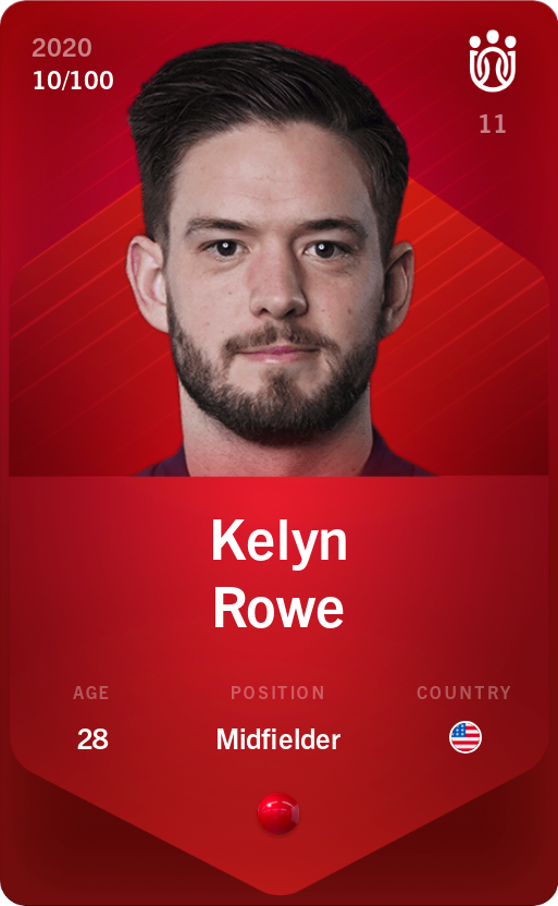 Sorare - Sorare Official - Kelyn Rowe 2020-21 • Rare 10/100 - NFT # 7519496349544156296825872531382604042552597417065550691600766272692164765230