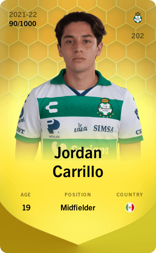 Jordan Carrillo 2021-22 • Limited 90/1000