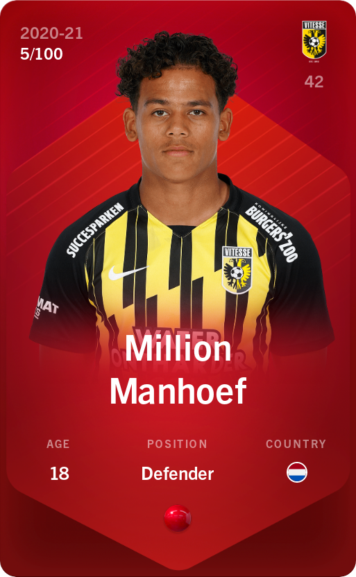 Sorare - Sorare Official - Million Manhoef 2020-21 • Rare 5/100 - NFT # 91717757858184288555535886336194071081313866214919486514998407060598634156883