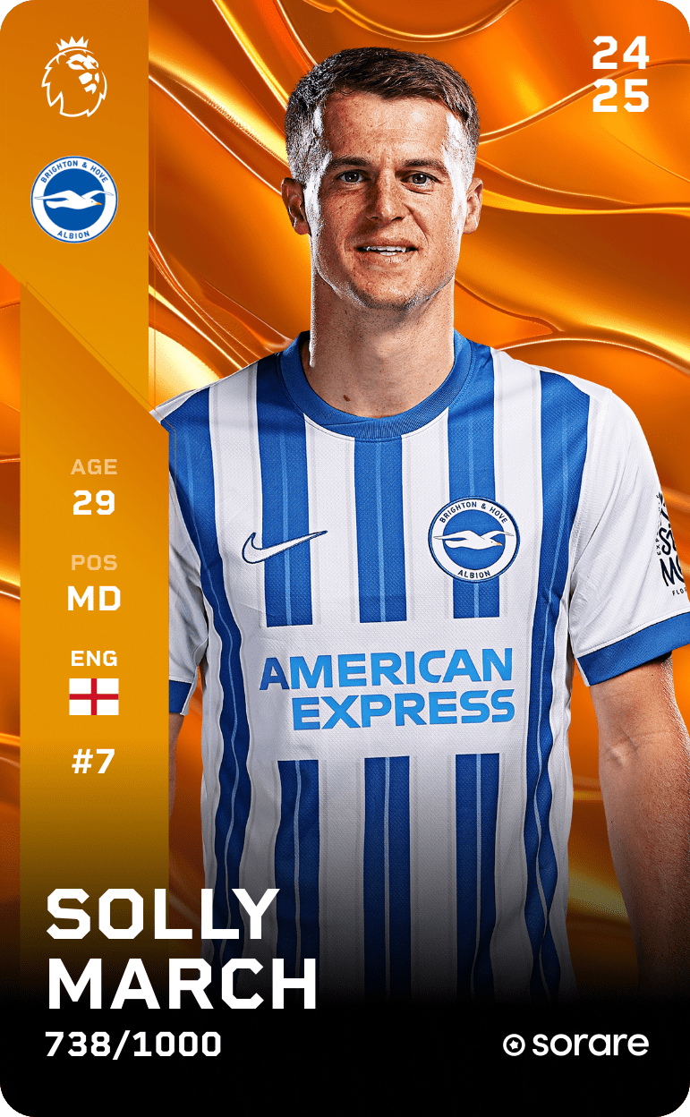 Solly March 2024-25 • Limited 738/1000