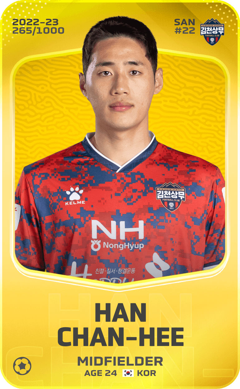 Han Chan-Hee 2022-23 • Limited 265/1000