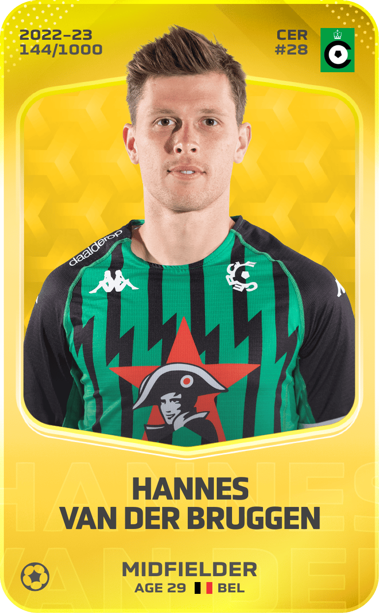 Hannes Van der Bruggen 2022-23 • Limited 144/1000