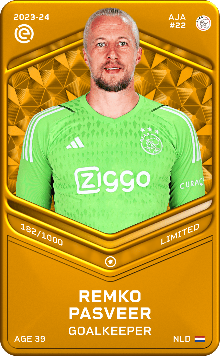 Remko Pasveer 2023-24 • Limited 182/1000