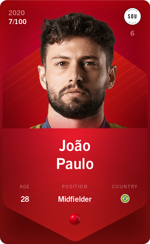 Sorare - Sorare Official - João Paulo 2020-21 • Rare 7/100 - NFT # 33791868408240939643745960499065243622948703195939523715403302927846375684864
