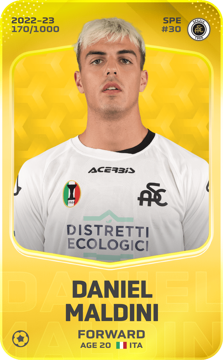 Daniel Maldini 2022-23 • Limited 170/1000