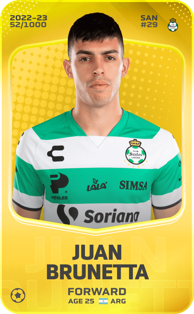 Juan Brunetta 2022-23 • Limited 52/1000