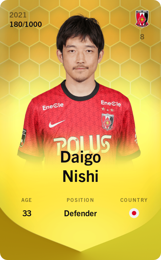 Sorare - Sorare Official - Daigo Nishi 2021-22 • Limited 180/1000 - NFT # 90906139996030990009561101880225360689921628498722076505142304208471078148428