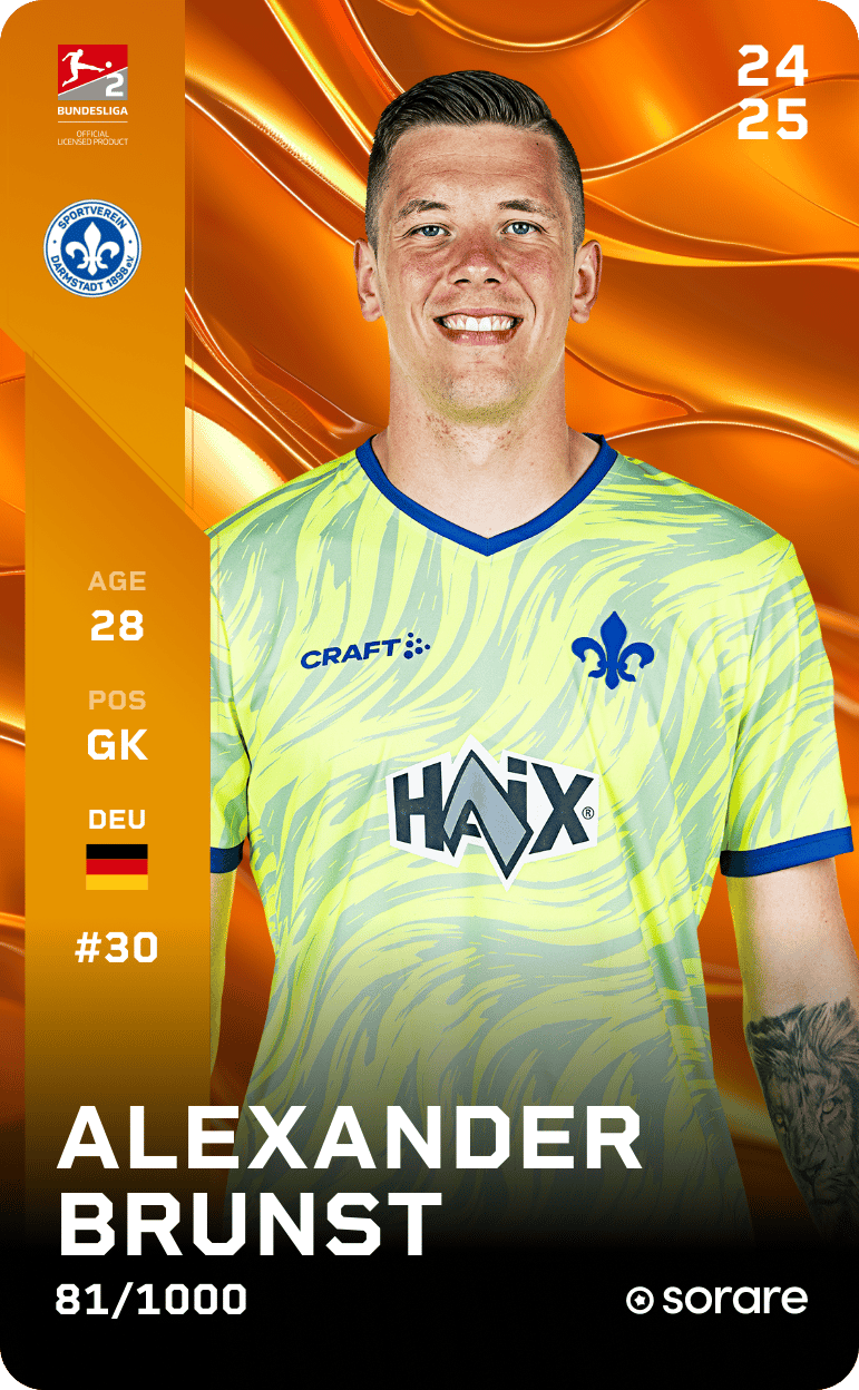 Alexander Brunst 2024-25 • Limited 81/1000