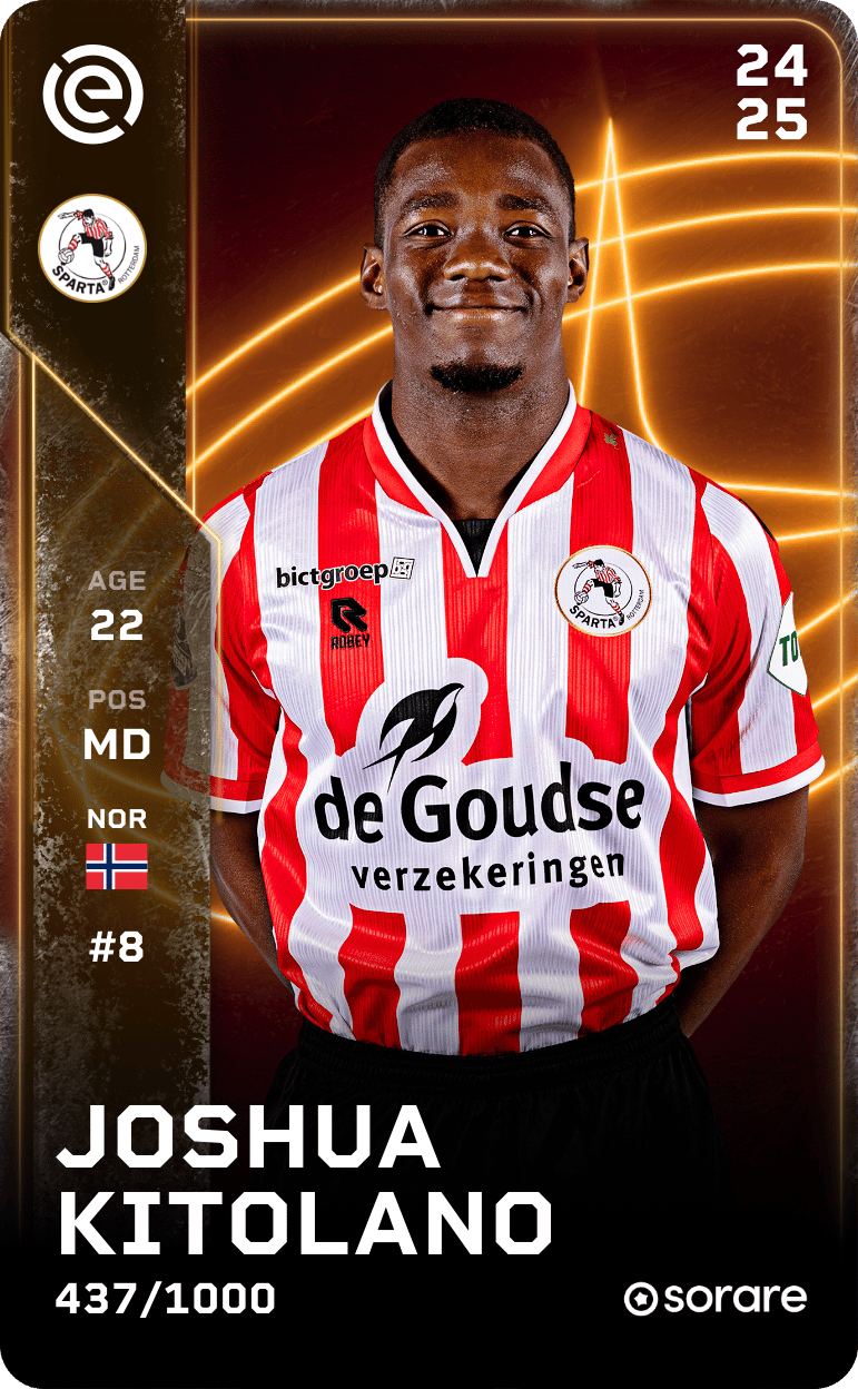 Joshua Kitolano 2024-25 • Limited 437/1000
