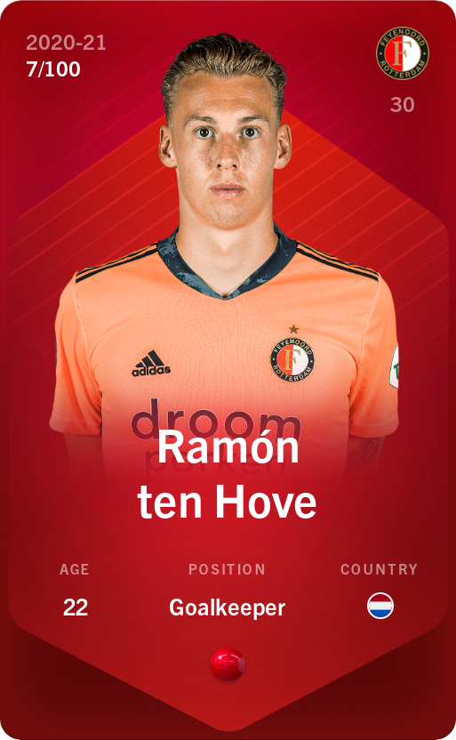 Sorare - Sorare Official - Ramón ten Hove 2020-21 • Rare 7/100 - NFT # 78070572433825435313750701337415975337929858309489118786505090395750416245508